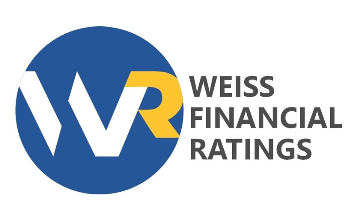 Weiss Financial Ratings